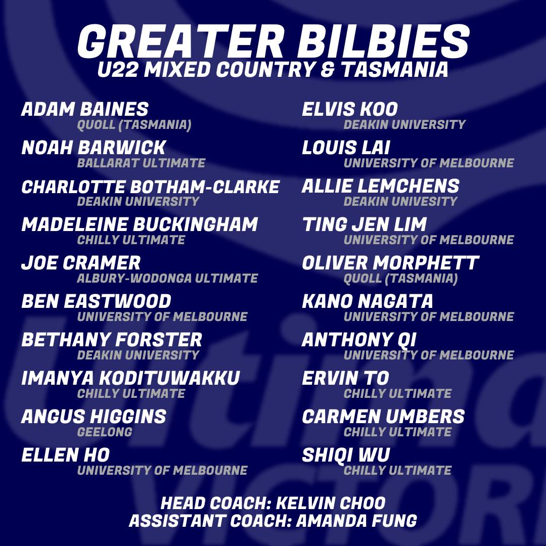 Greater_Bilbies_teamlist